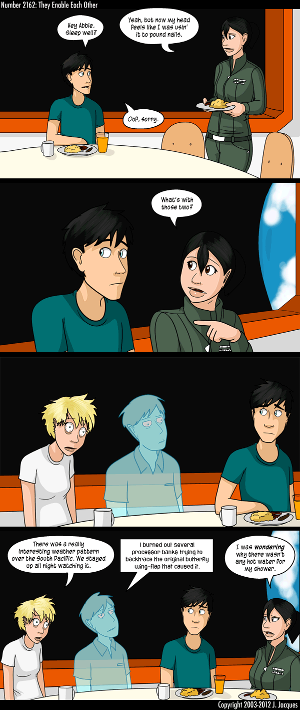 2162: They Enable Each Other