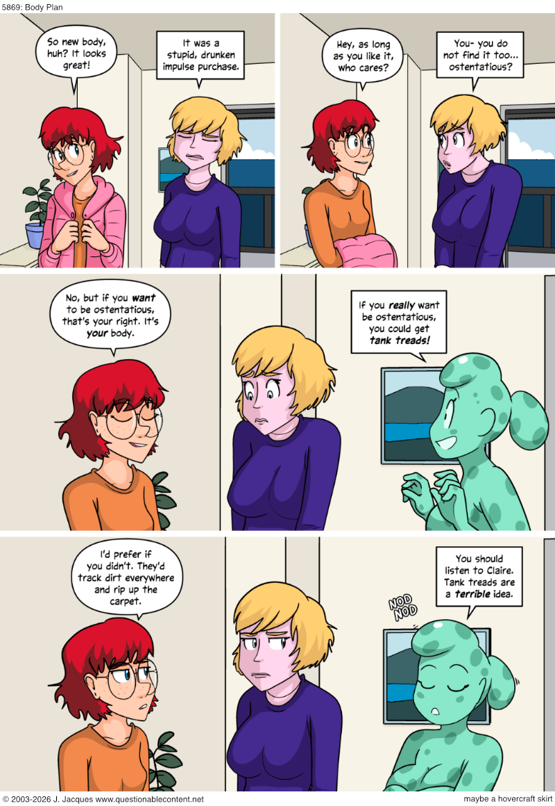 5869: Body Plan