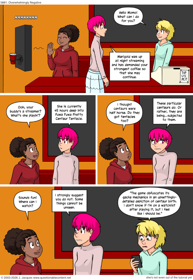 5881: Overwhelmingly Negative