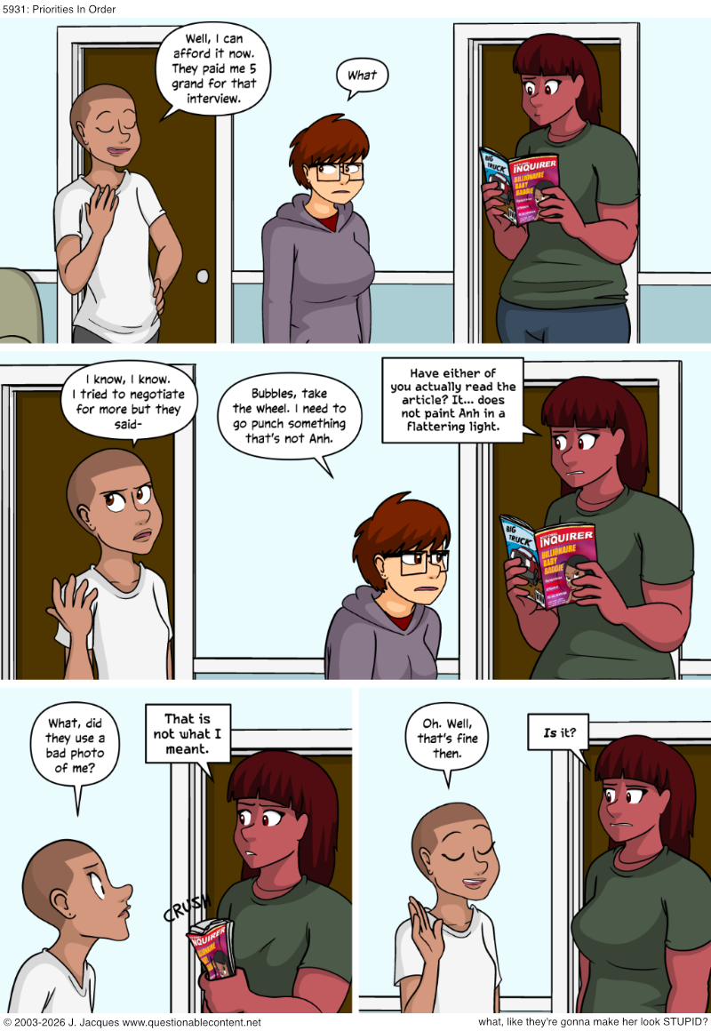 Priorities In Order